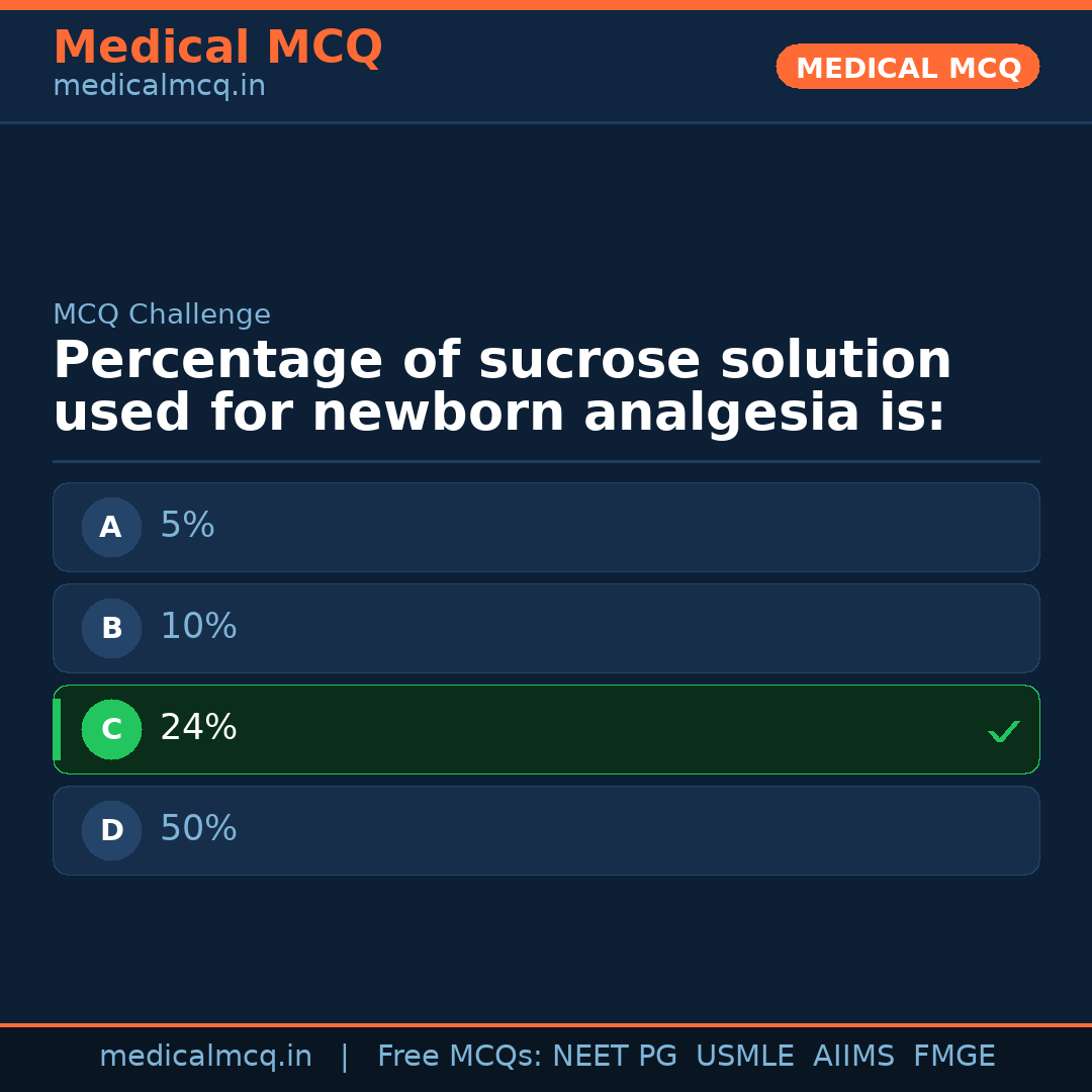 MCQ share card