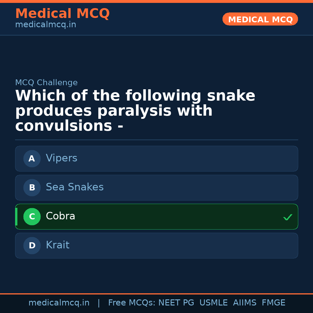 MCQ share card