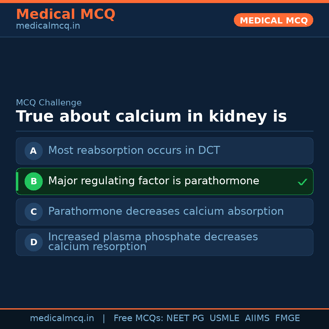 MCQ share card
