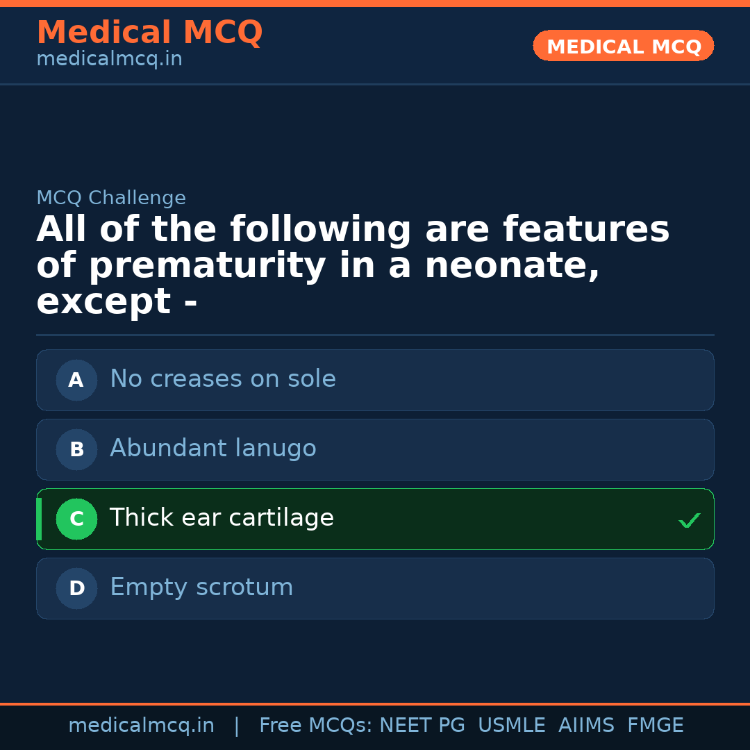 MCQ share card