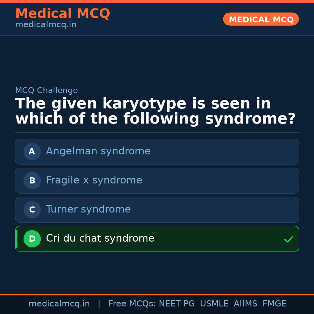 MCQ share card