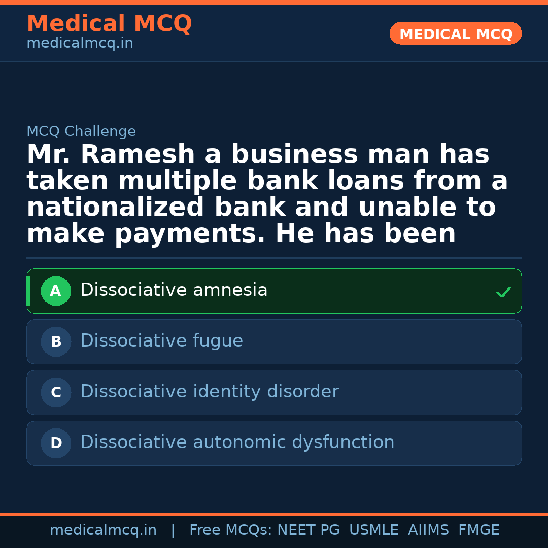 MCQ share card