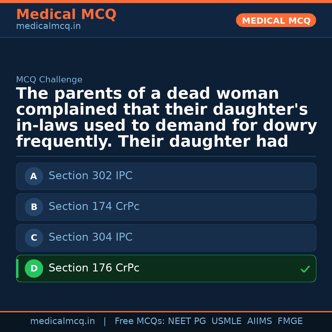 MCQ share card