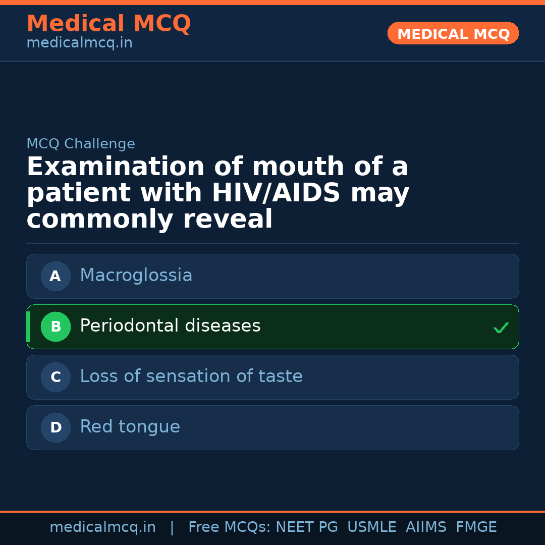 MCQ share card