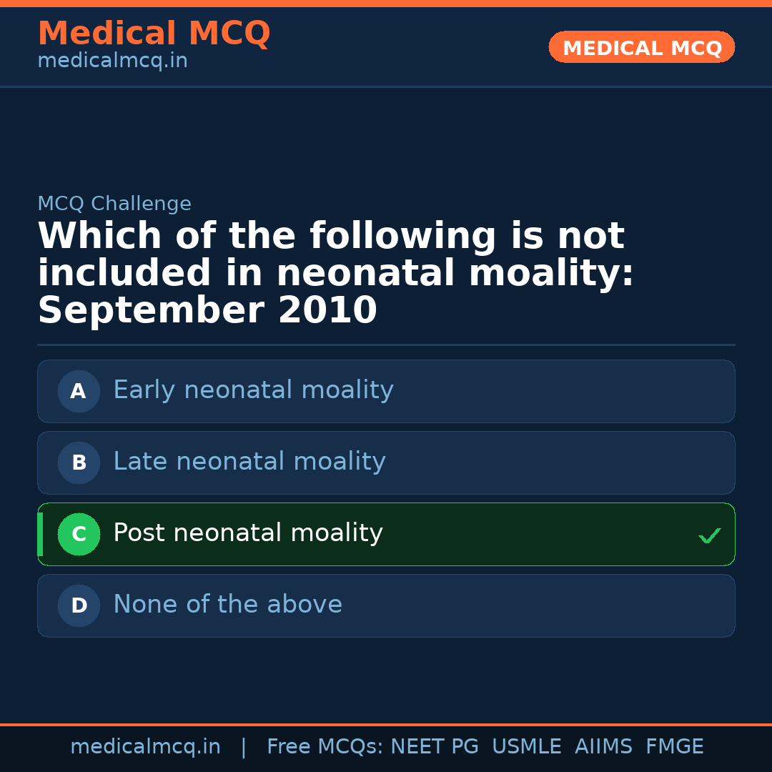 MCQ share card