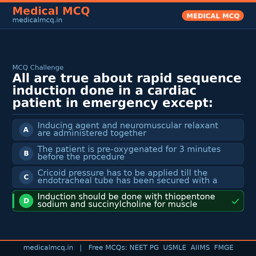 MCQ share card