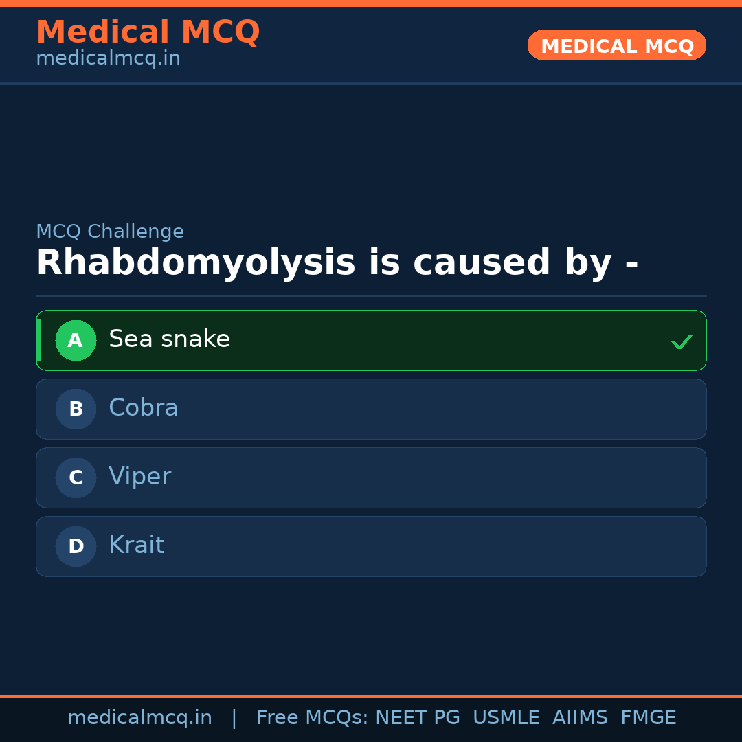 MCQ share card