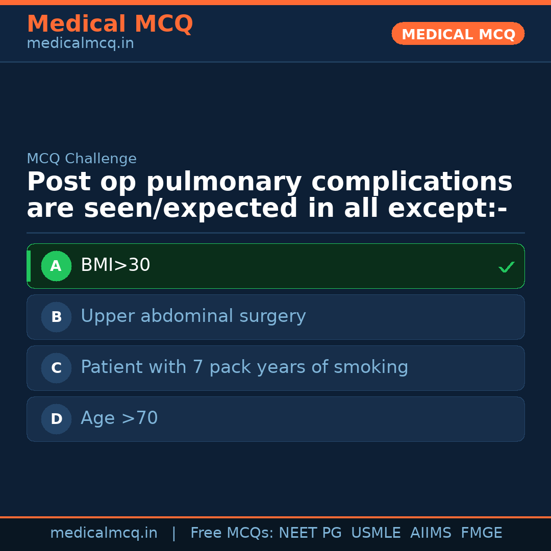MCQ share card