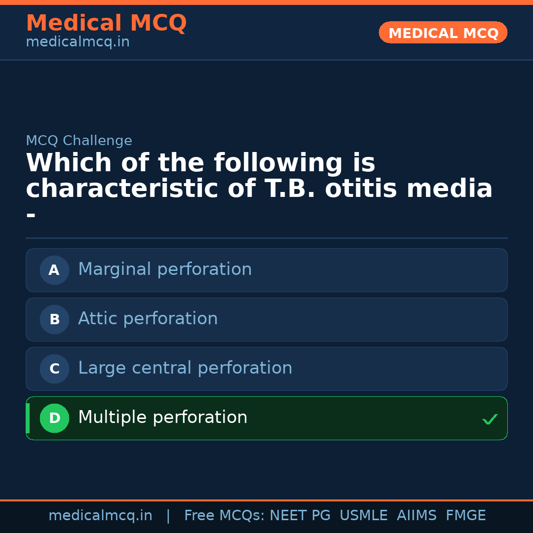MCQ share card