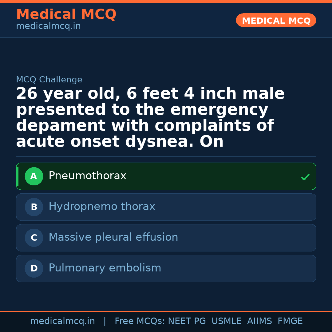 MCQ share card