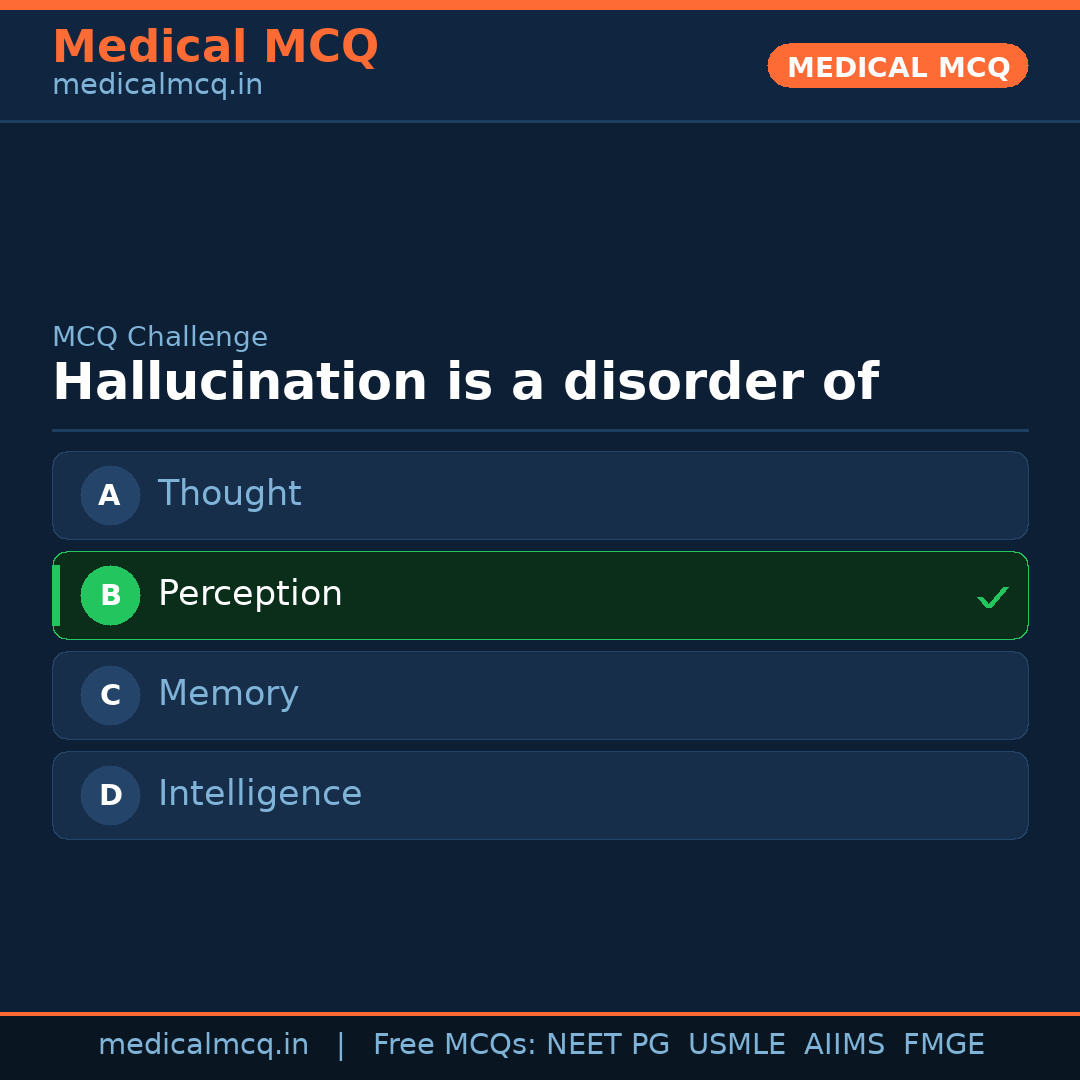 MCQ share card