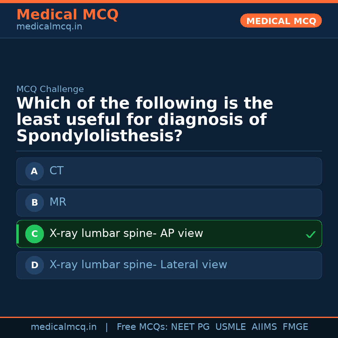 MCQ share card