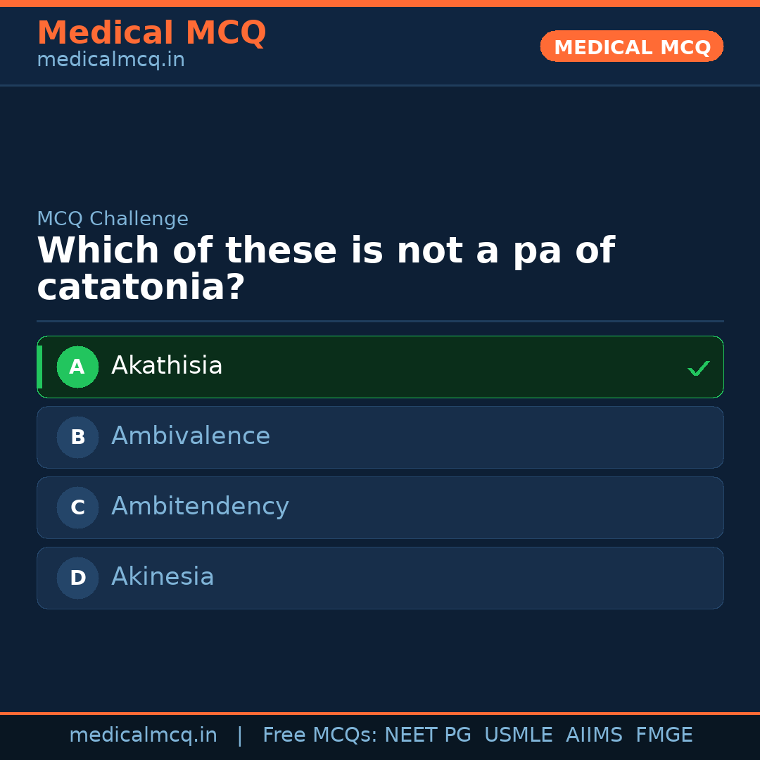 MCQ share card