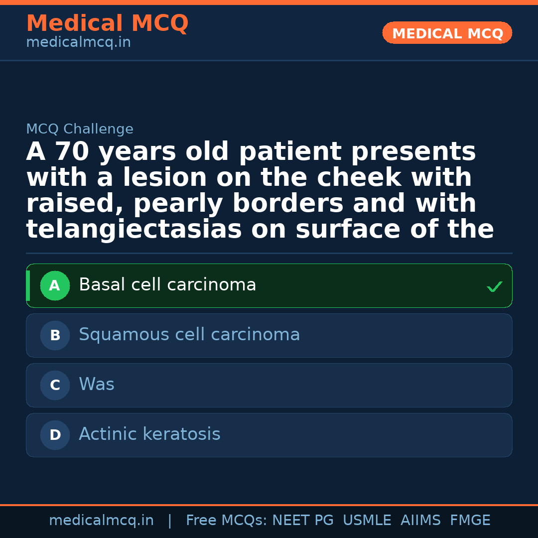 MCQ share card