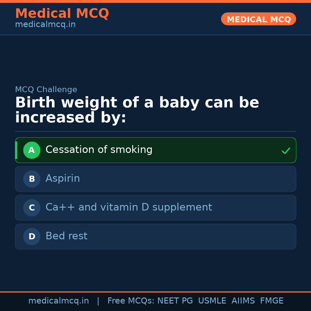 MCQ share card