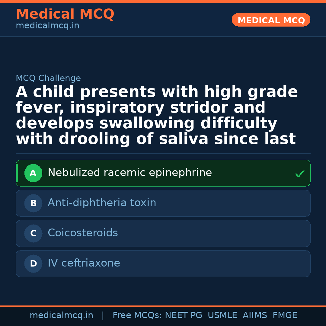 MCQ share card