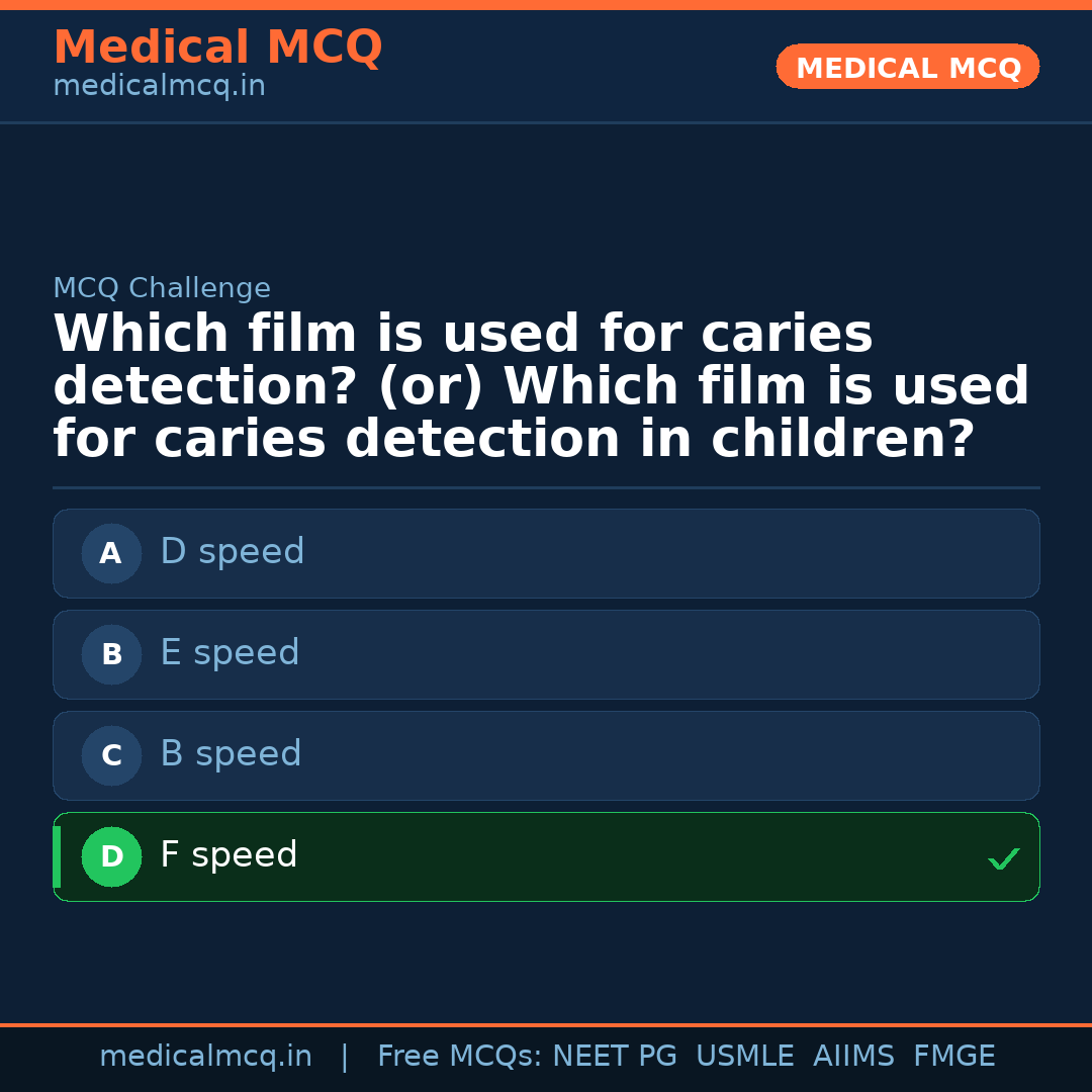 MCQ share card