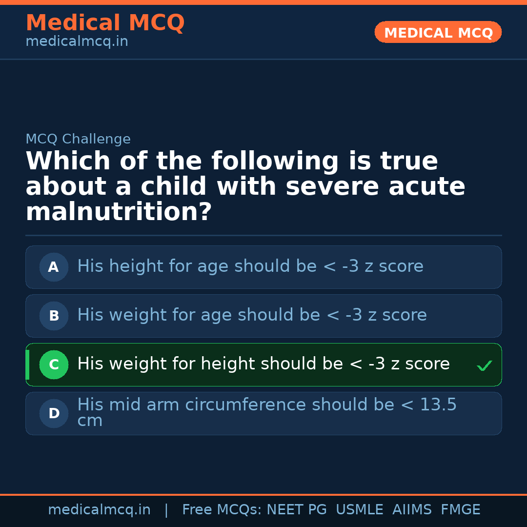 MCQ share card