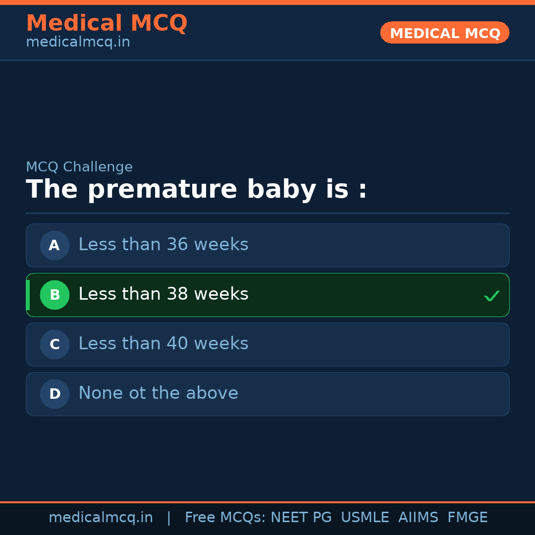 MCQ share card