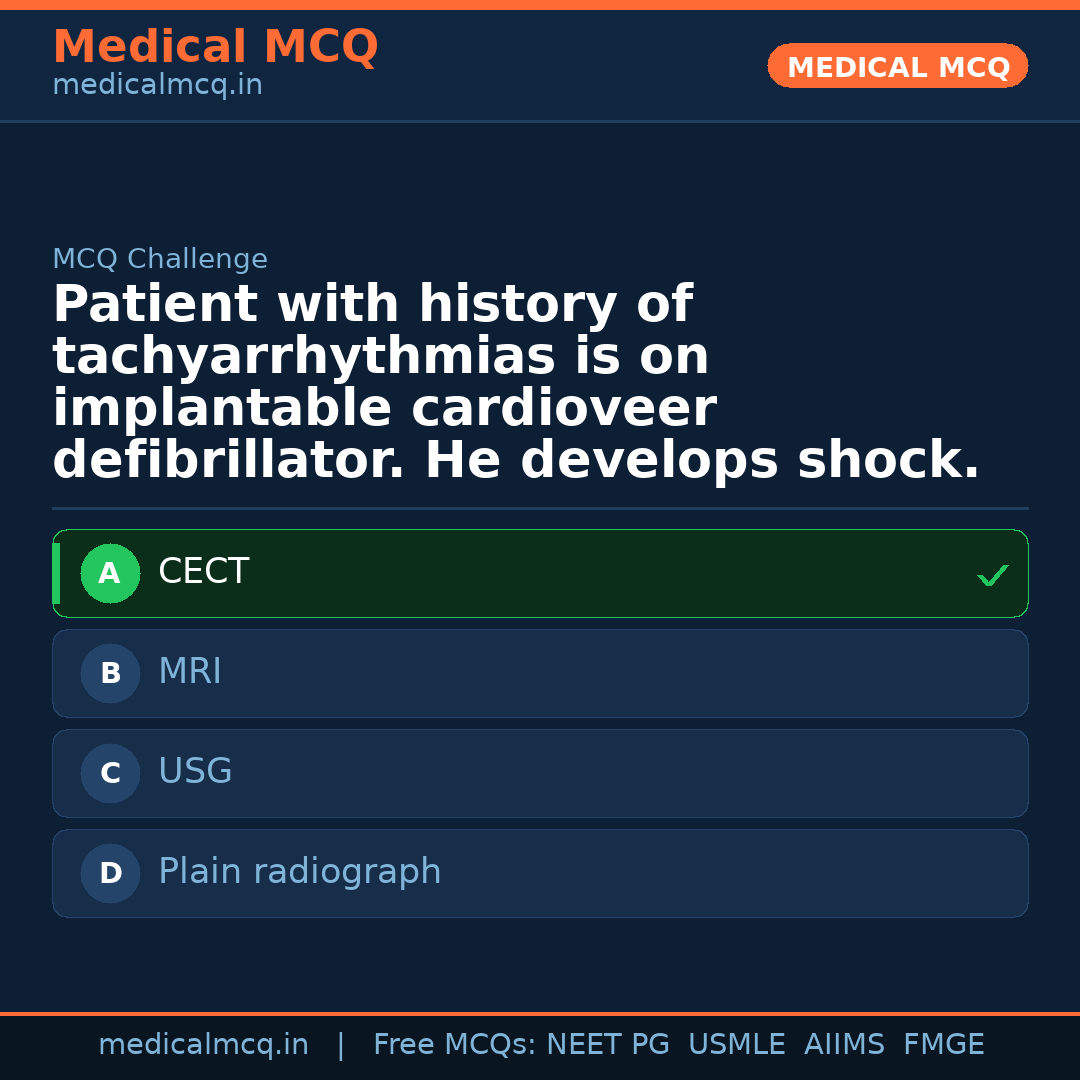 MCQ share card