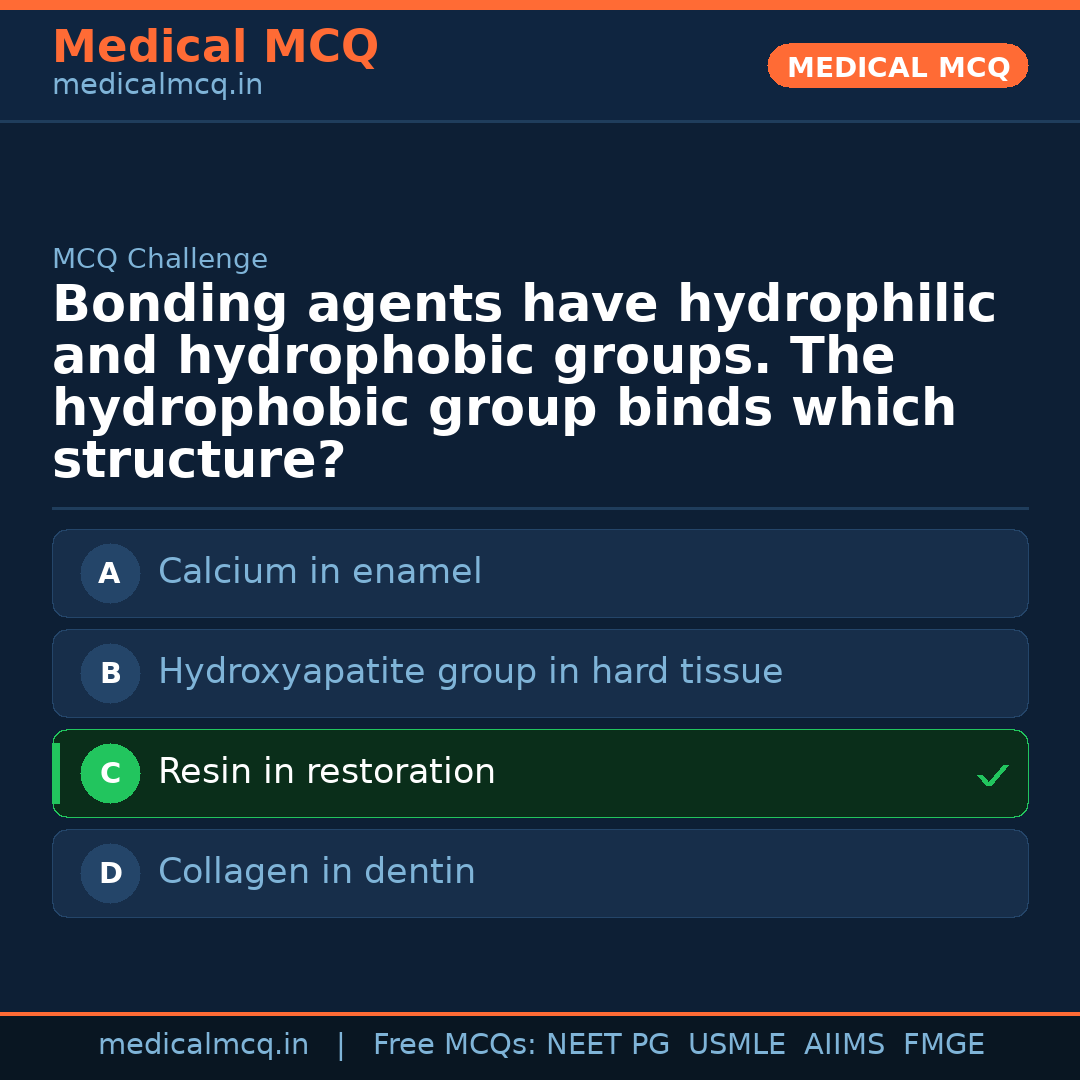 MCQ share card