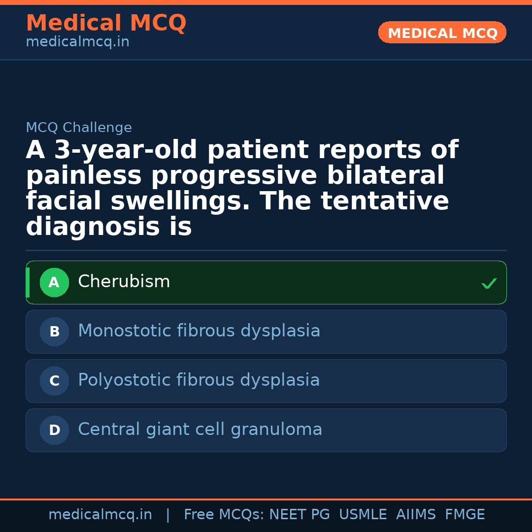 MCQ share card