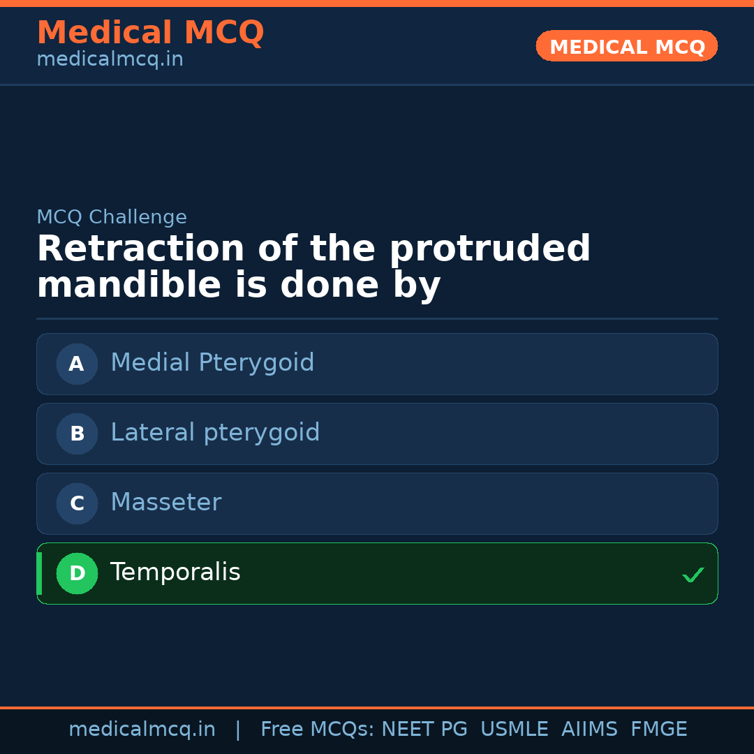 MCQ share card