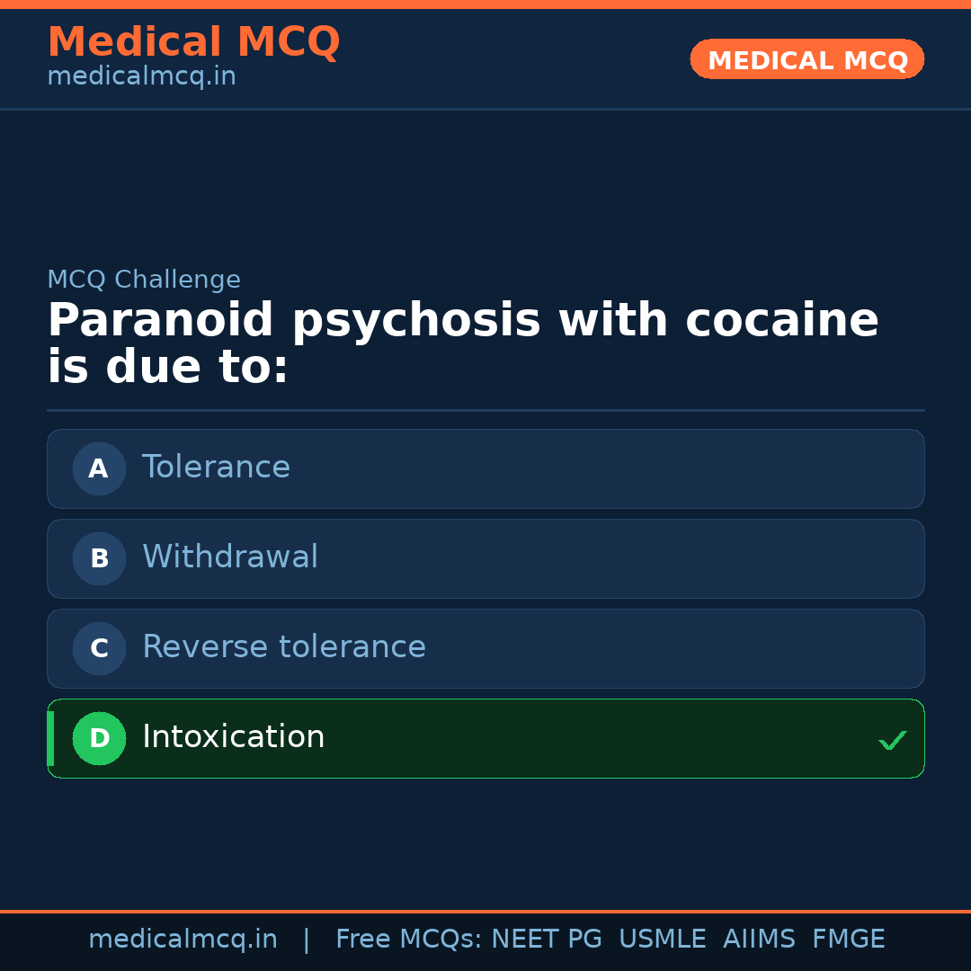 MCQ share card