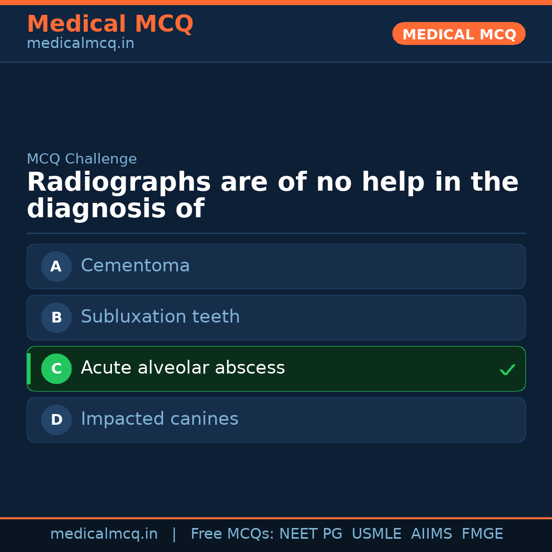 MCQ share card