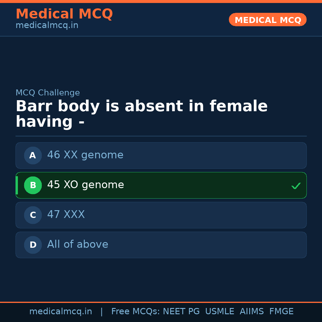 MCQ share card