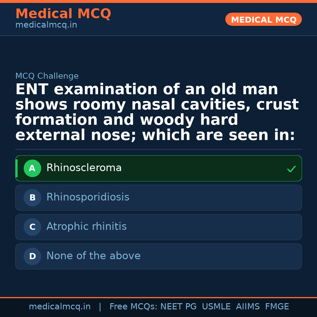MCQ share card