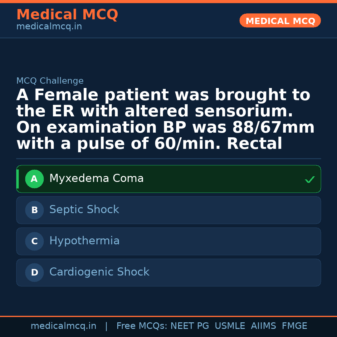 MCQ share card