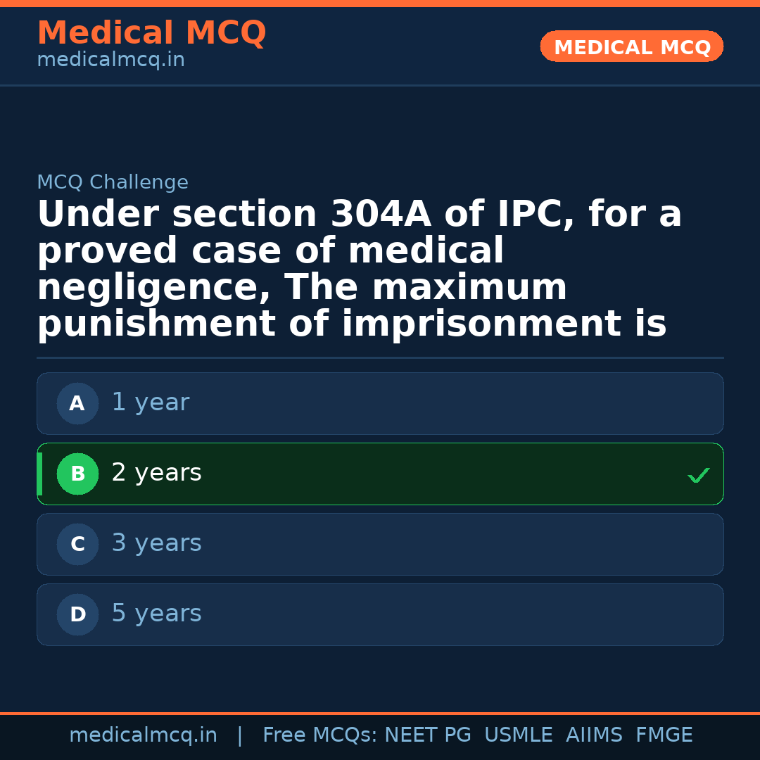 MCQ share card