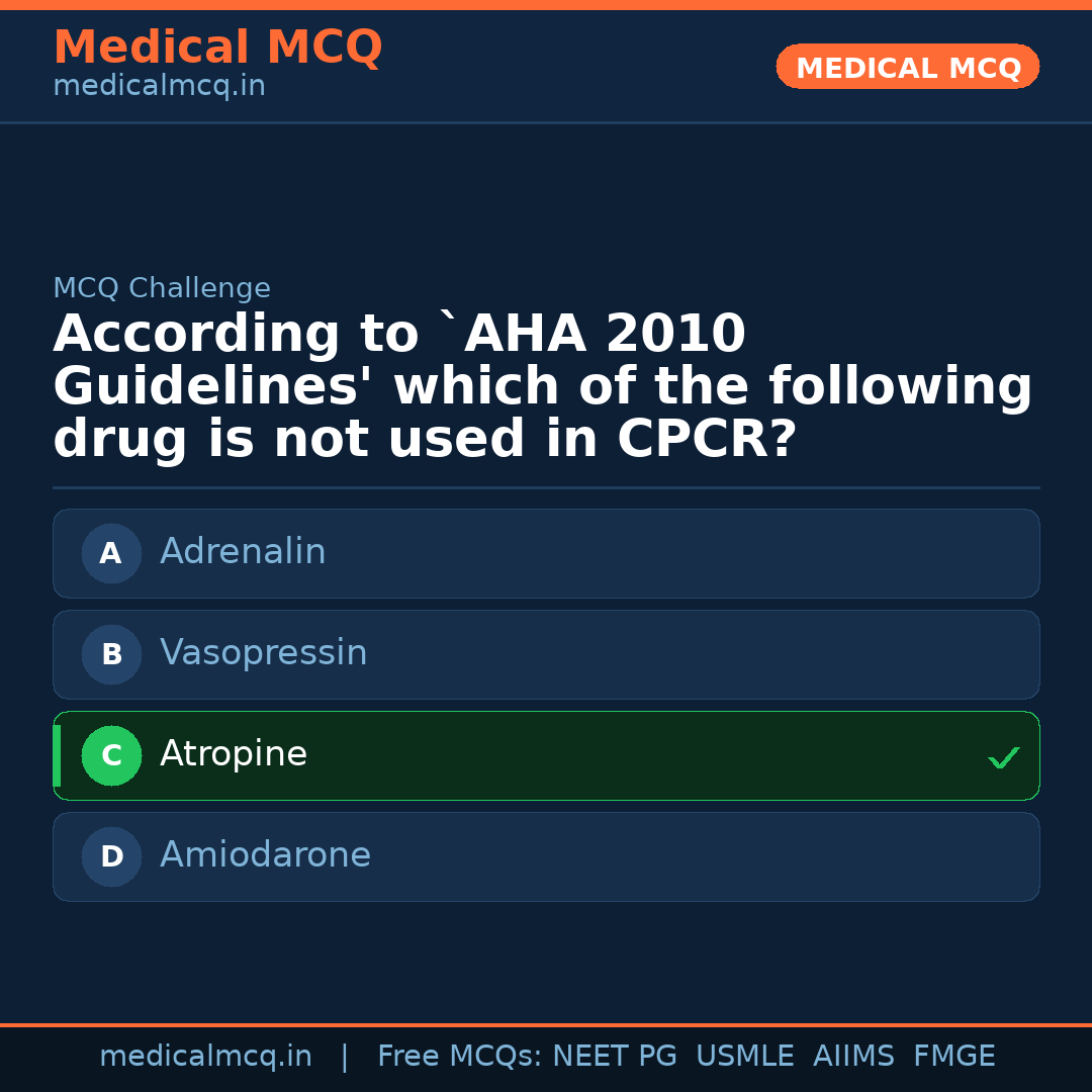 MCQ share card