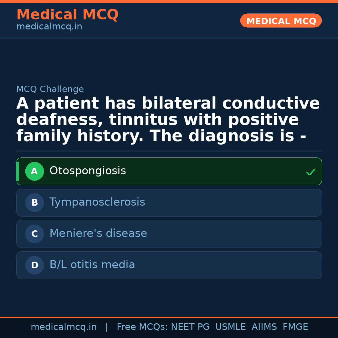 MCQ share card