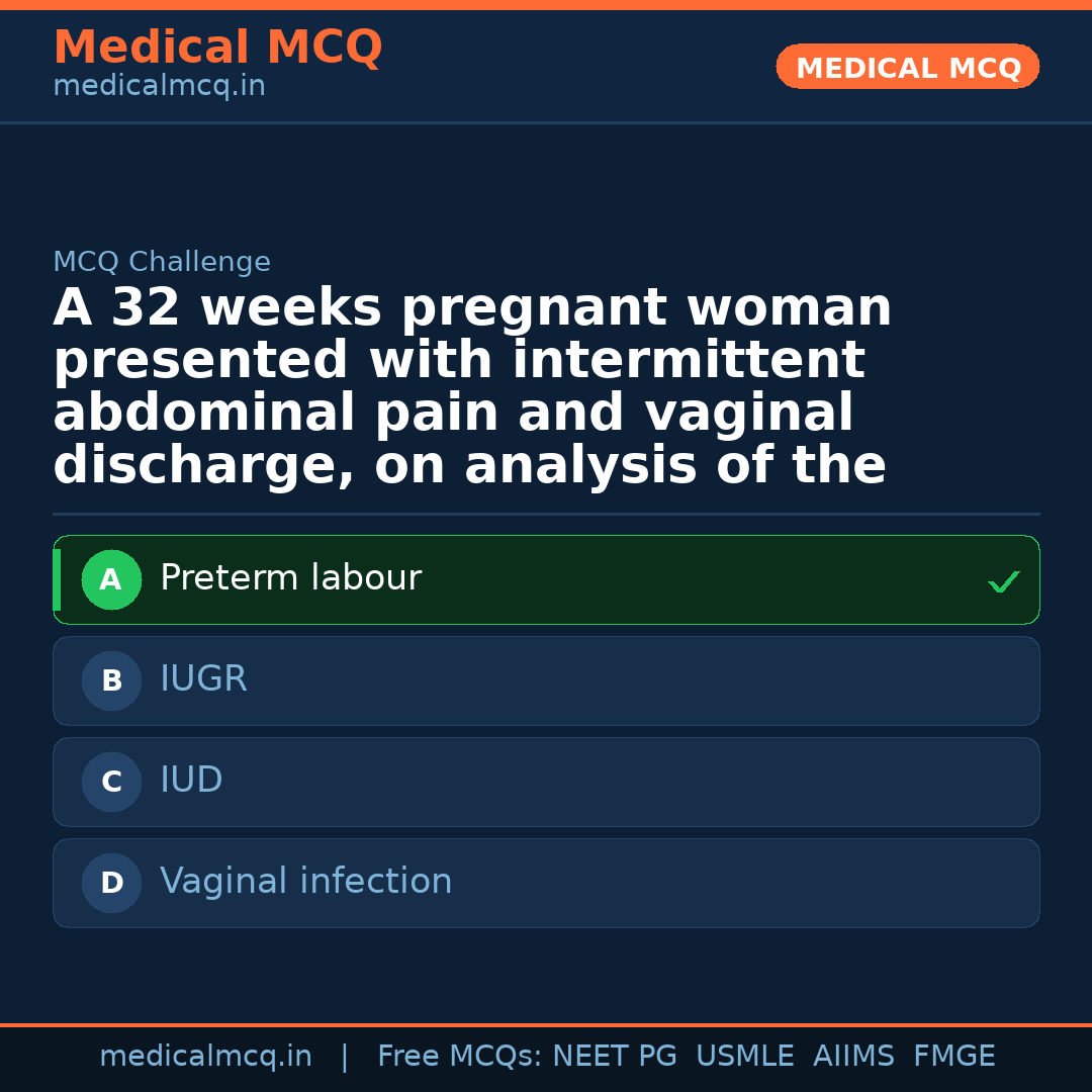 MCQ share card