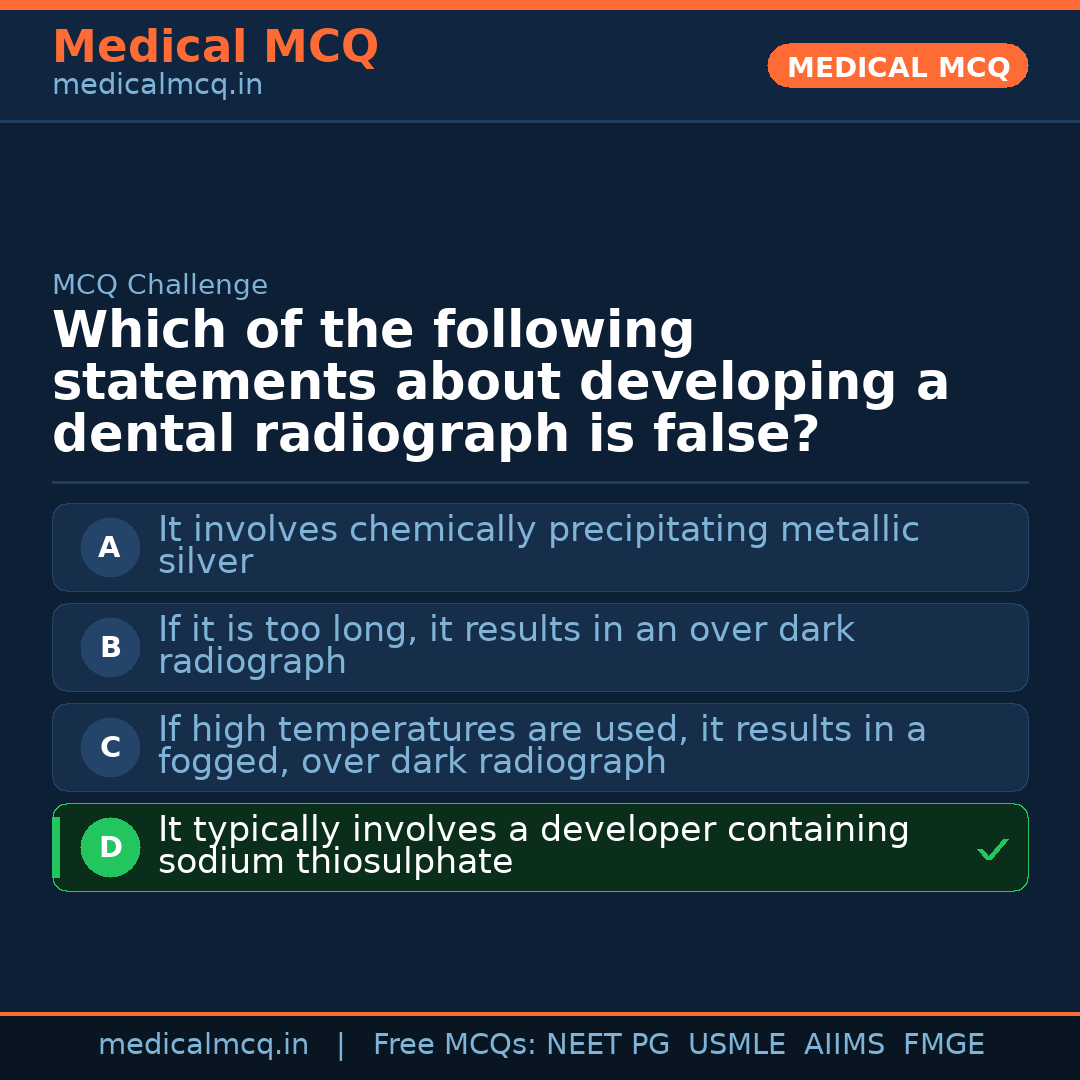 MCQ share card