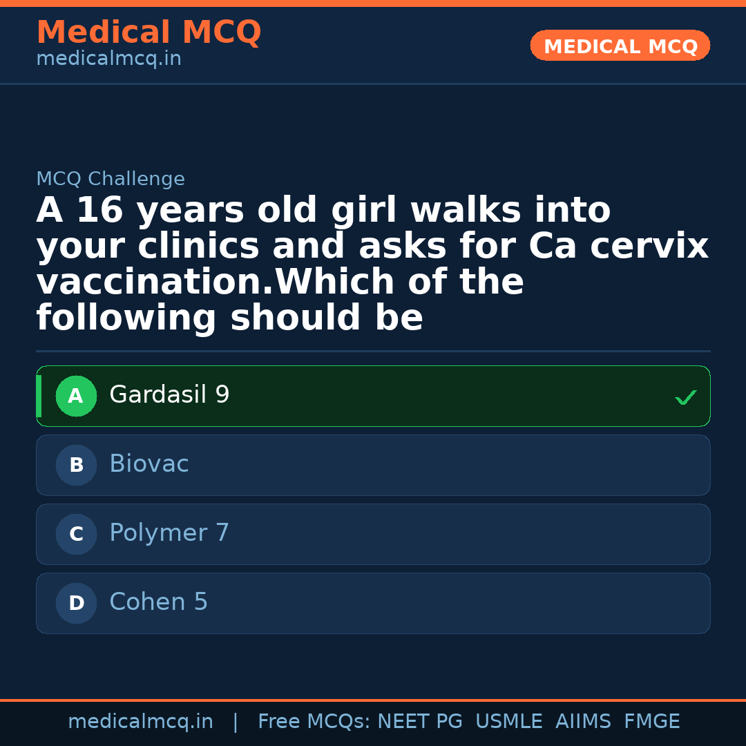 MCQ share card