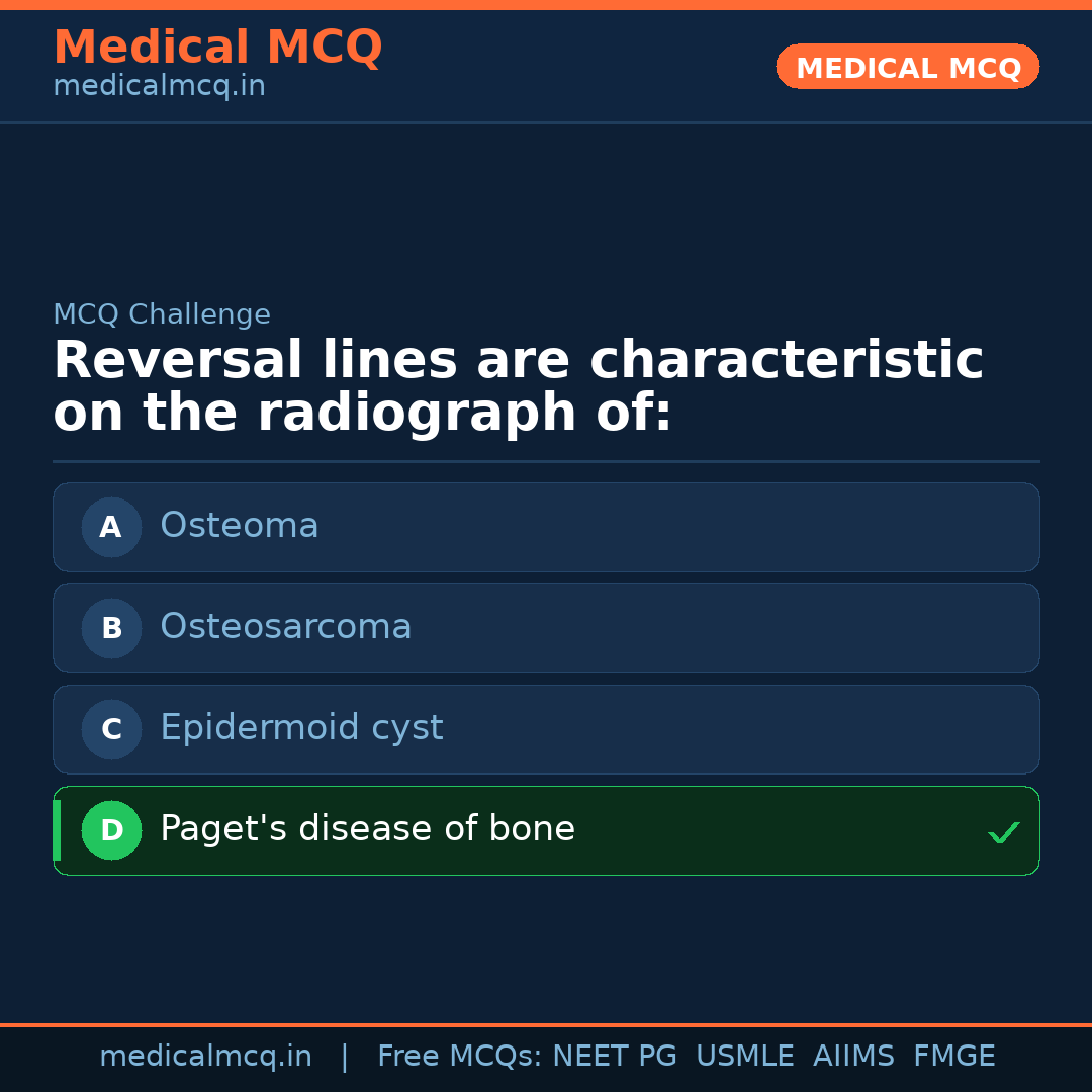MCQ share card