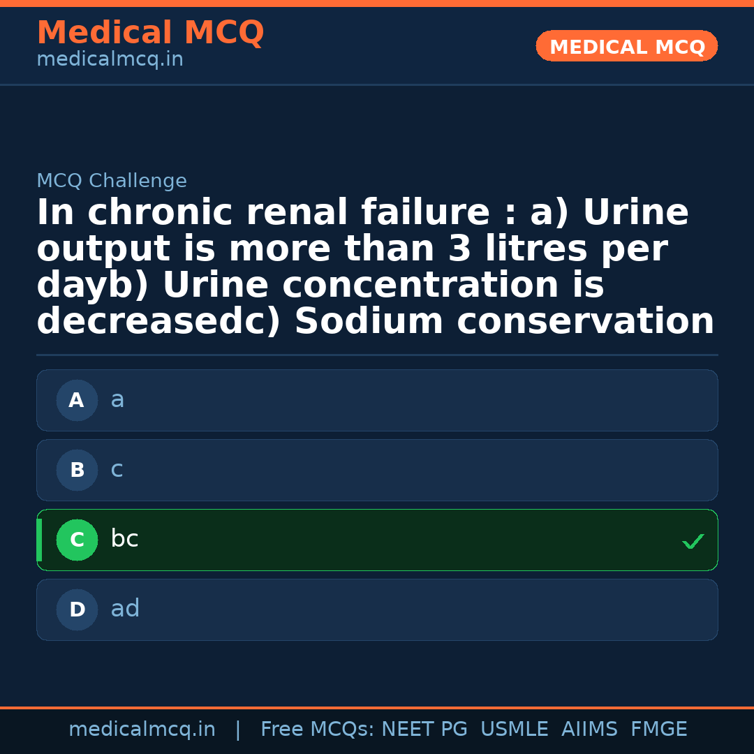 MCQ share card