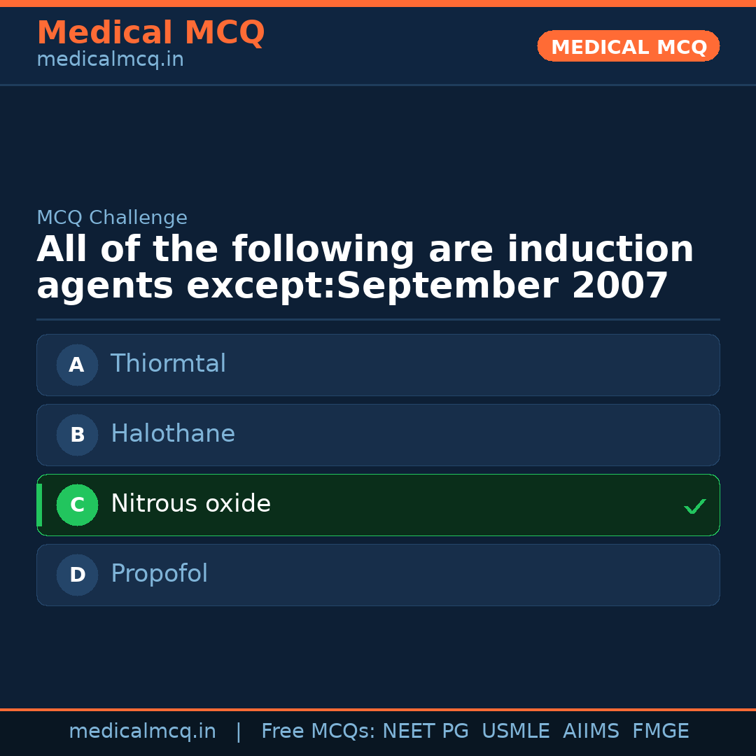 MCQ share card