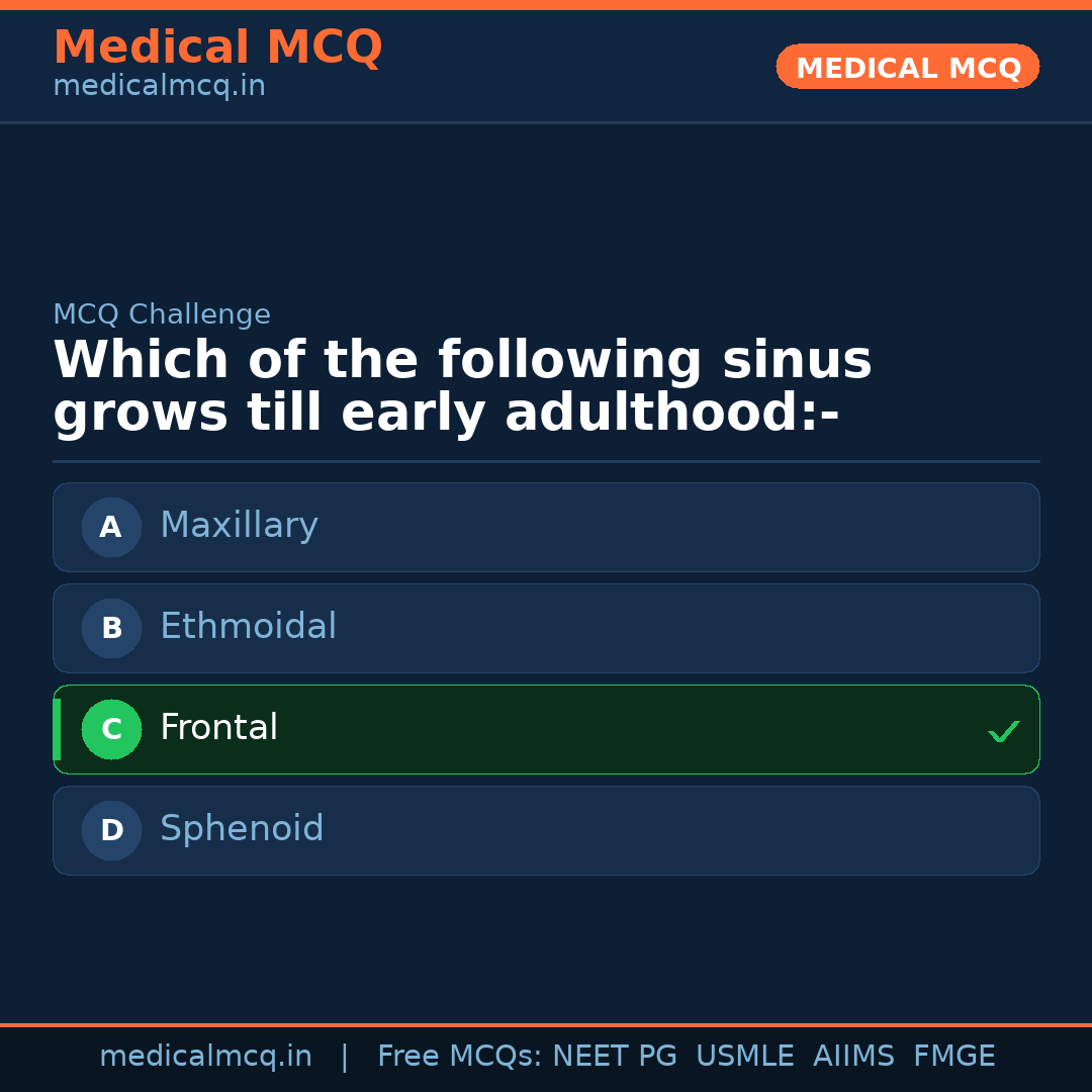 MCQ share card