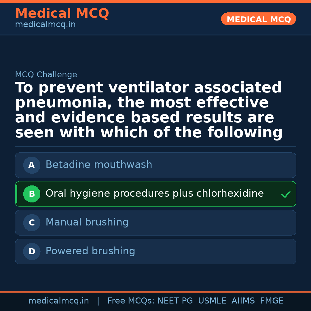 MCQ share card