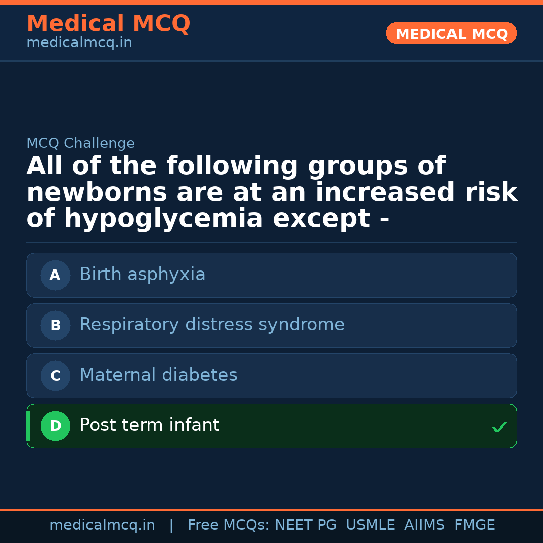 MCQ share card