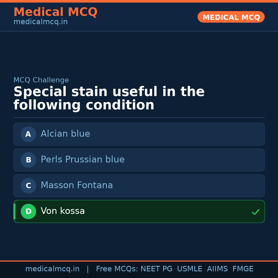 MCQ share card