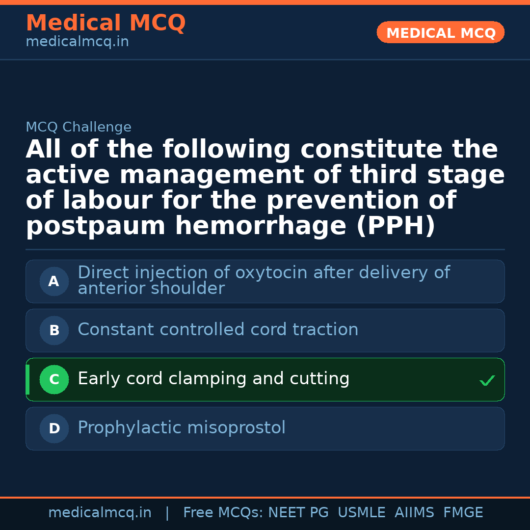 MCQ share card