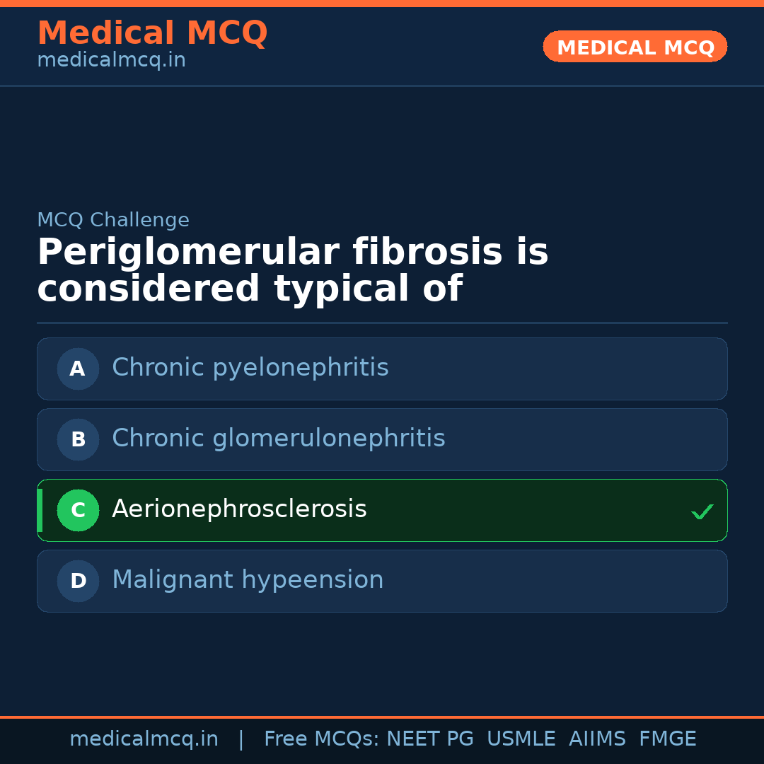 MCQ share card