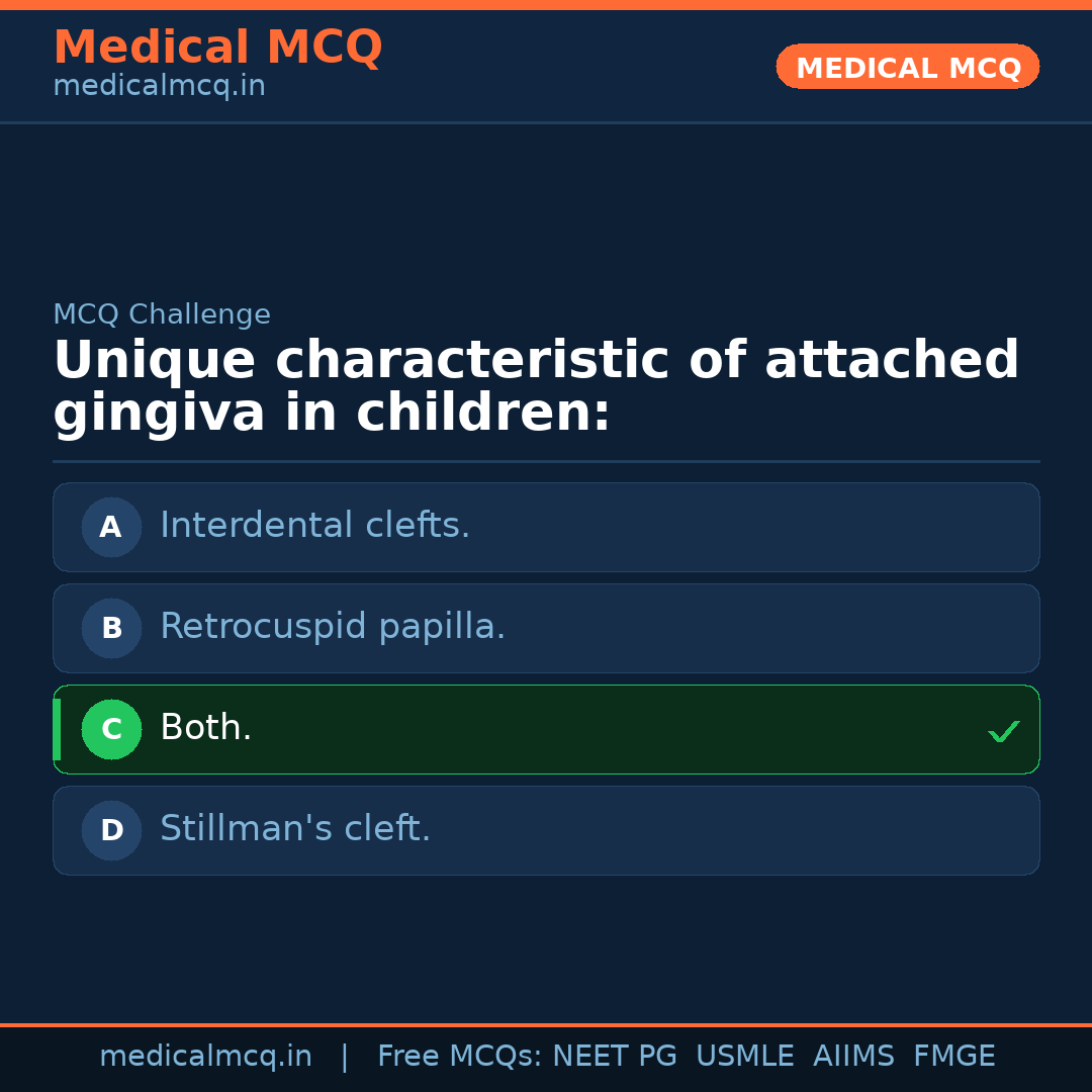 MCQ share card