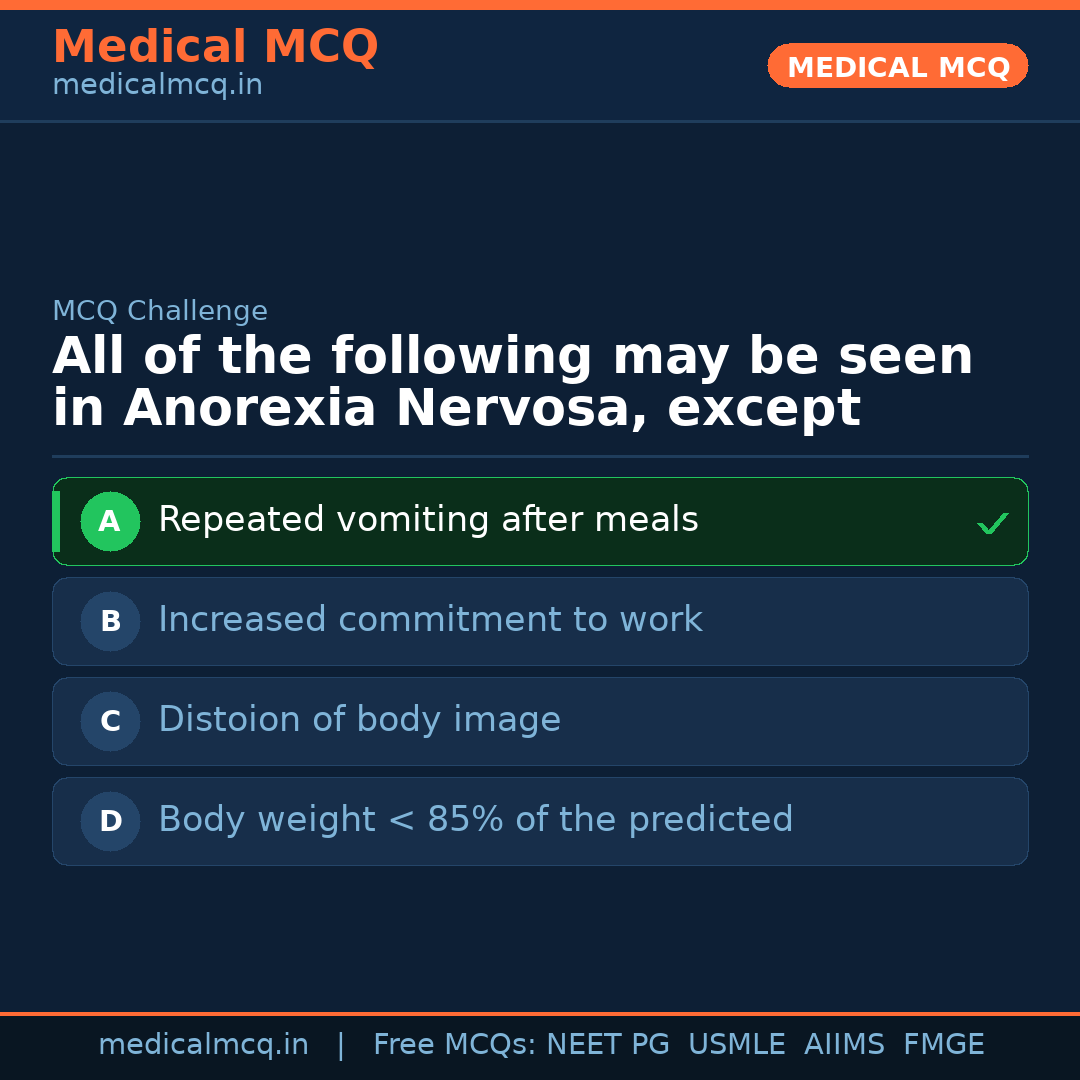 MCQ share card