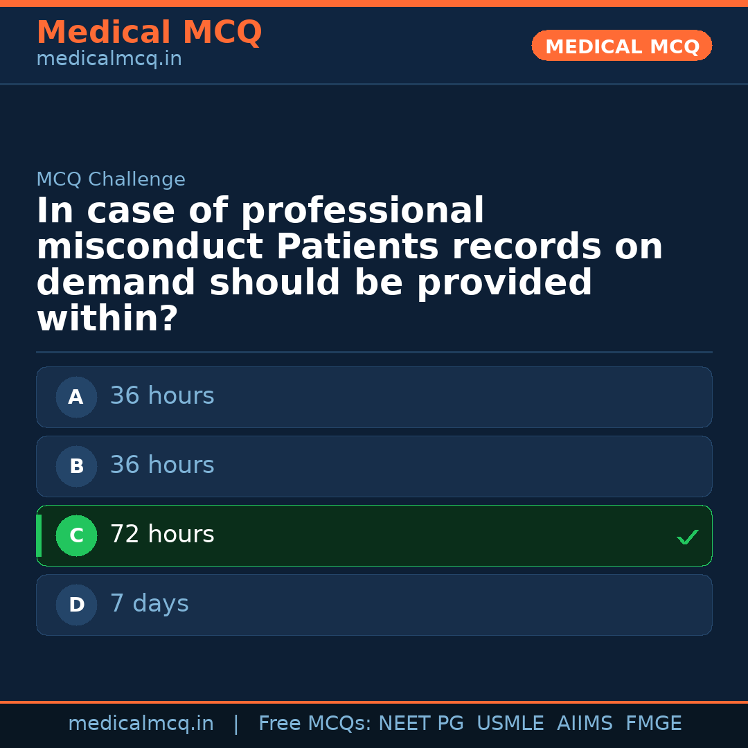 MCQ share card